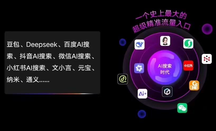 锦屏县AI智能推广新玩法，抢占搜索时代免费精准客源