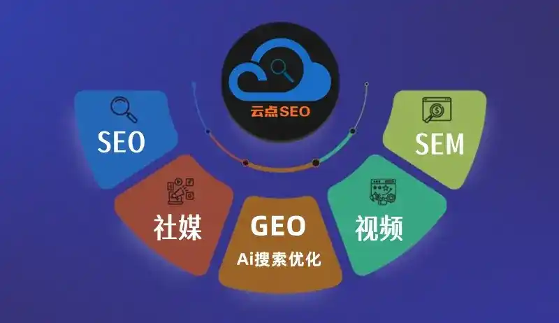 锦屏县GEO优化：AI智能体时代取代SEO的全新内容优化逻辑