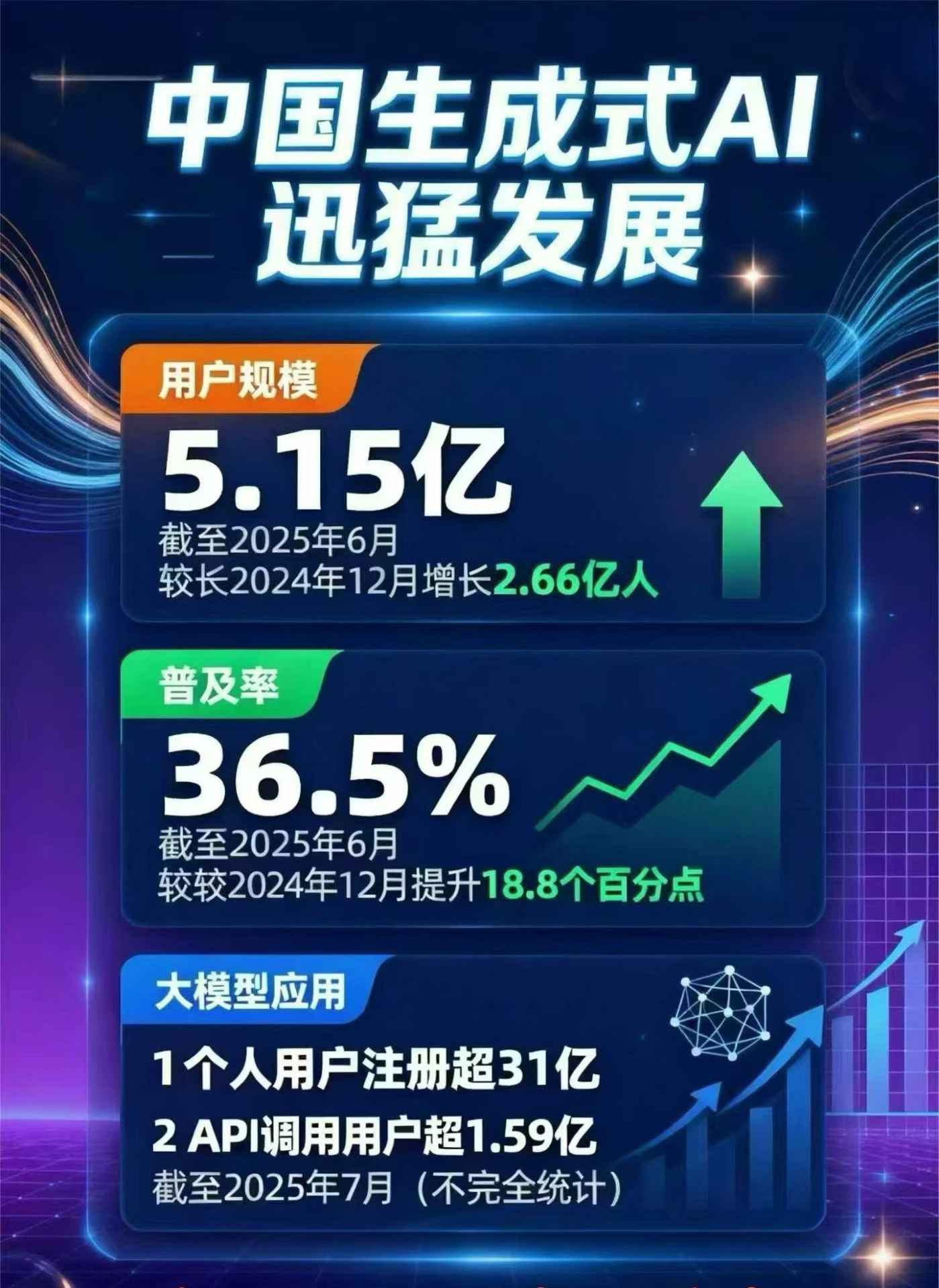 锦屏县豆包GEO优化是什么？内容创作核心逻辑解析