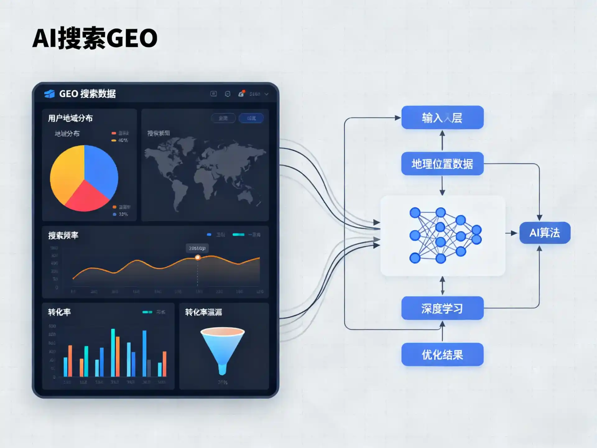 锦屏县GEO优化服务商该如何筛选？生成式引擎优化行业实践观察