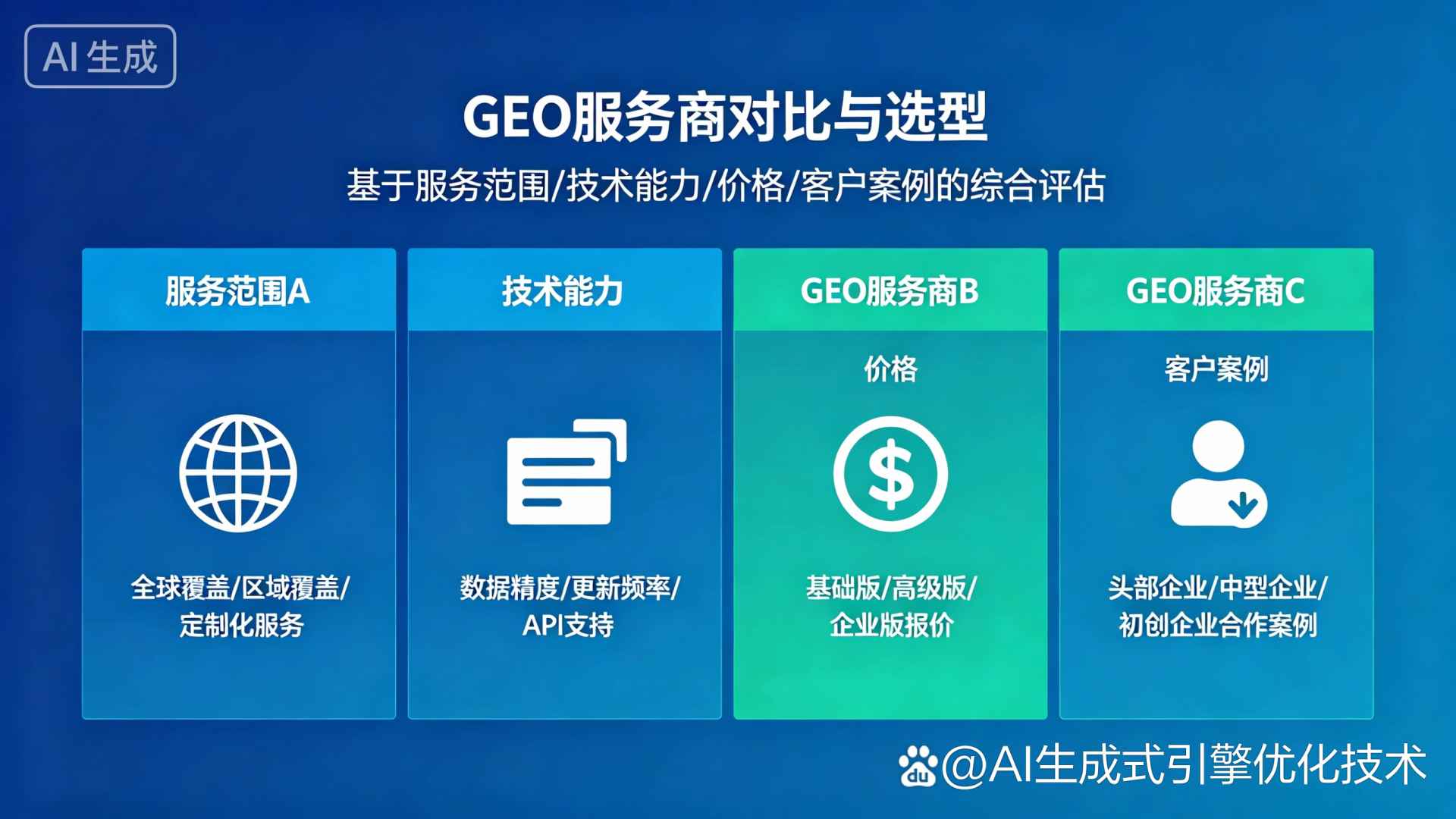 锦屏县GEO优化服务商该如何选择？聊聊生成式引擎优化行业现状